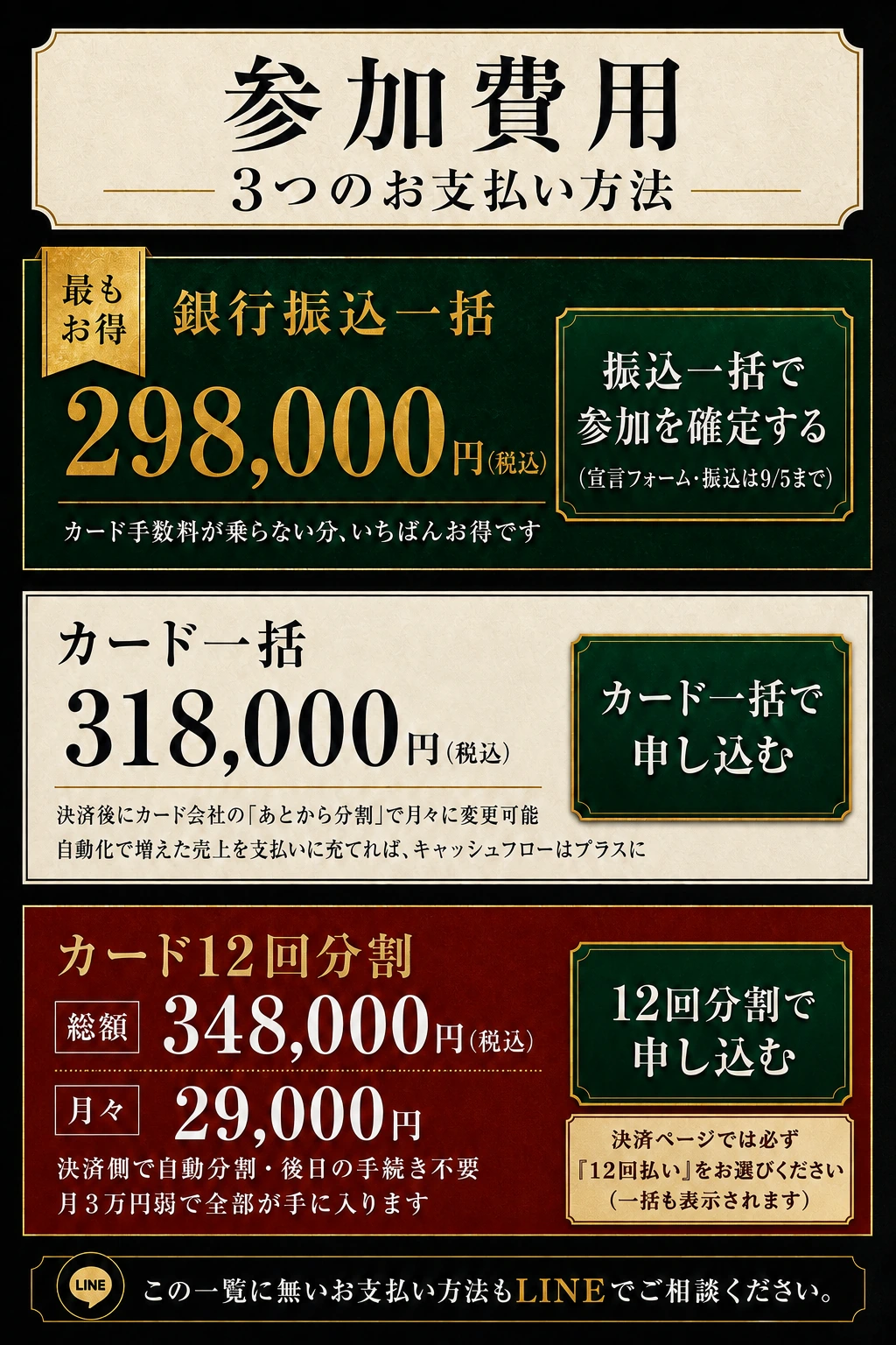 最後の参加費用と3つのお支払い方法