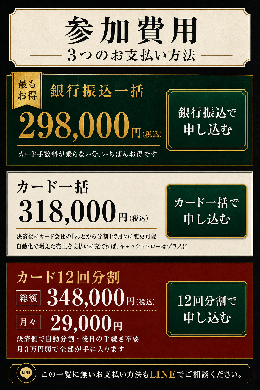 参加費用と3つのお支払い方法