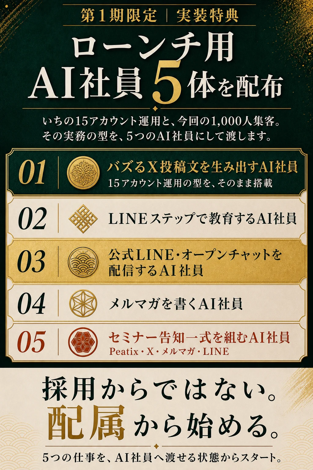 第1期限定 ローンチ用AI社員5体の実装特典